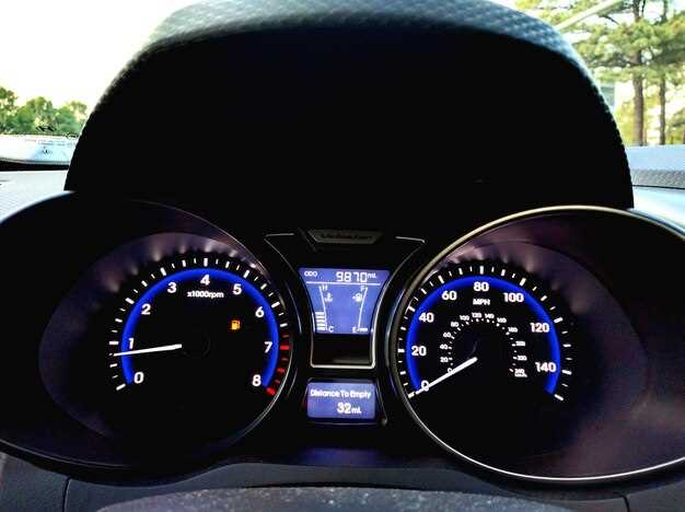 Основные технические параметры модели