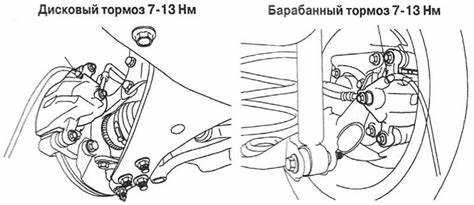 Процесс замены тормозных механизмов