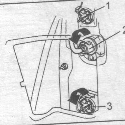 Правильный выбор стоп-сигнала
