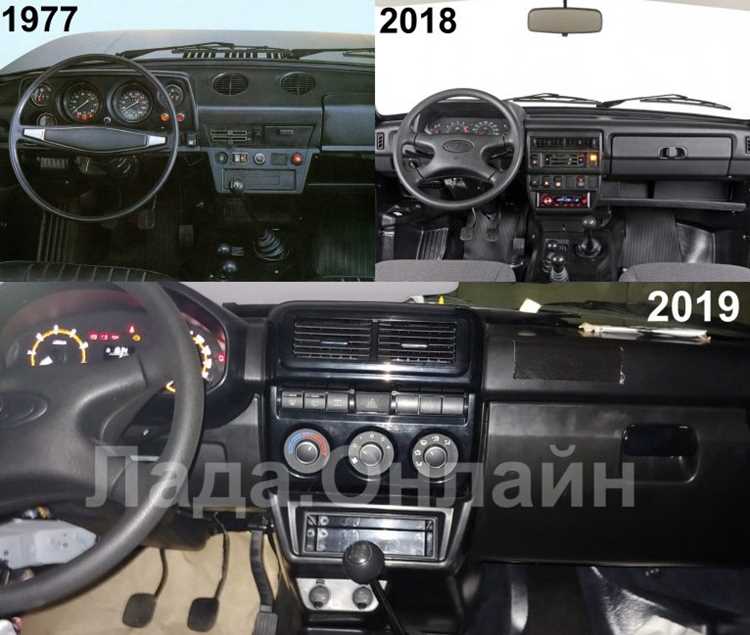 Подключение дополнительных функций нового устройства