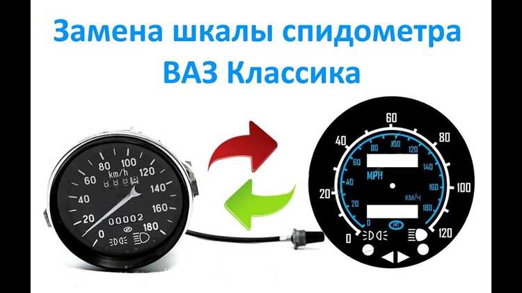 Особенности калибровки для европейской шкалы